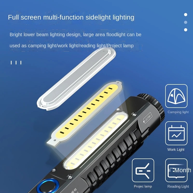 SQ03 Plus COB-werklamp LED-zak - Edc (Every Day Carry recensie en prijs