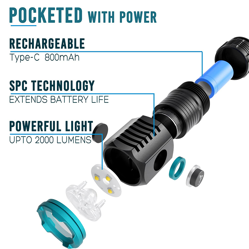 Type-C Usb Oplaadbare Pocket M - Edc (Every Day Carry recensie en prijs