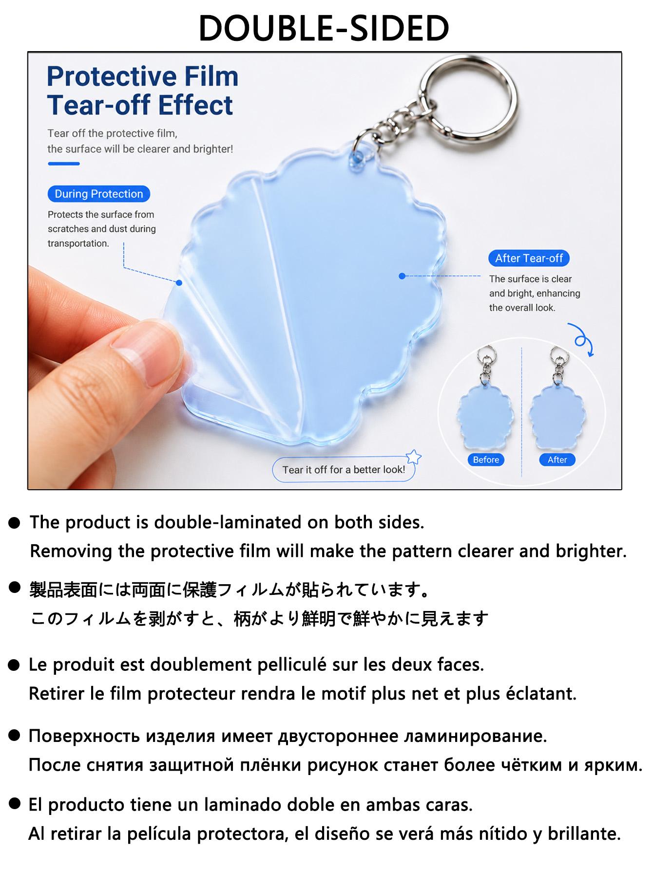 Bruno sleutelhanger, The Roman - Carabiner Keychain recensie en prijs