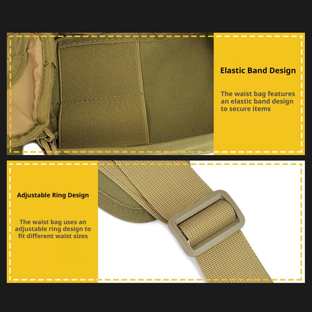 Anti-diefstal heuptas voor ver - Appendix Carry Edc recensie en prijs