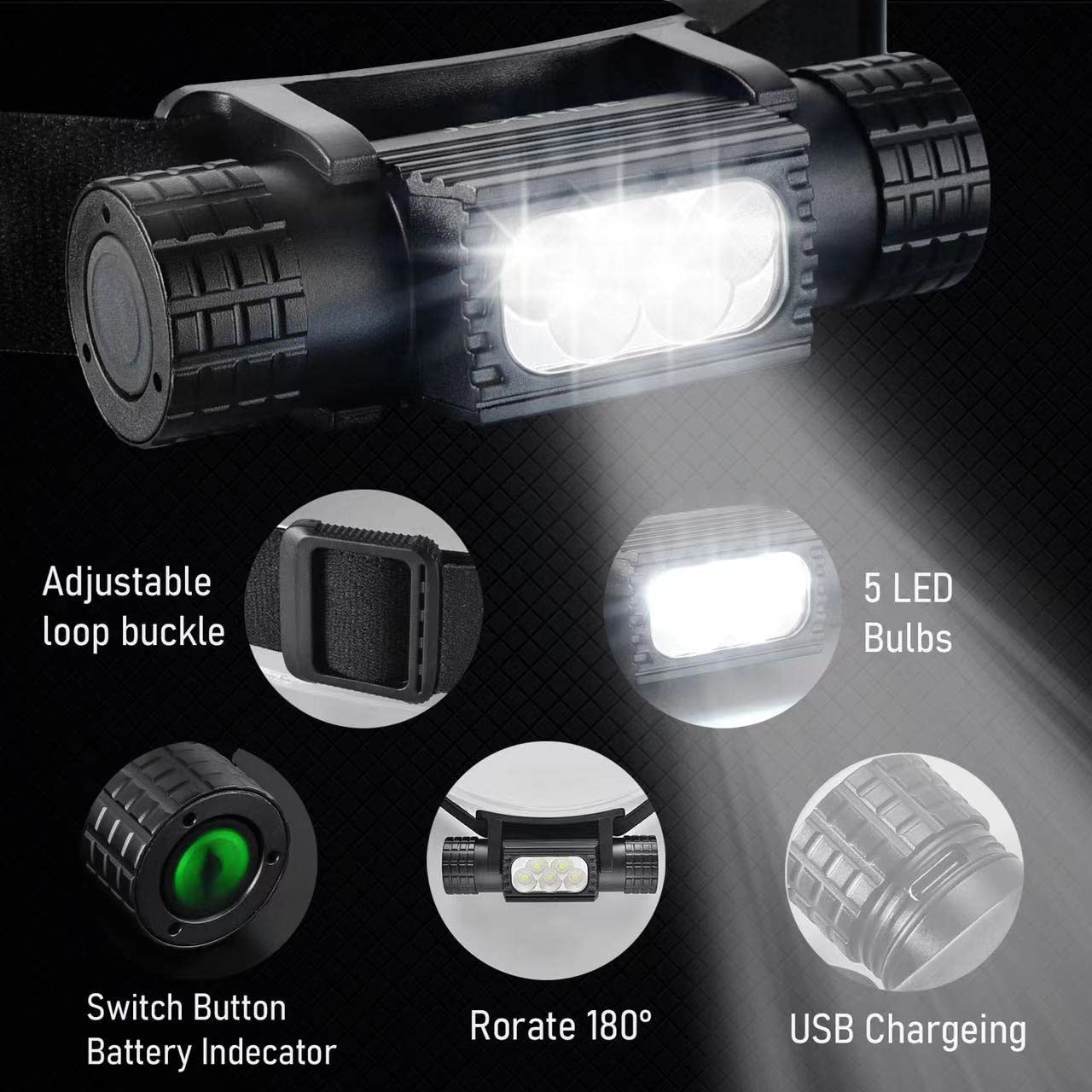 Draagbare USB C Oplaadbare LED - Edc (Every Day Carry recensie en prijs