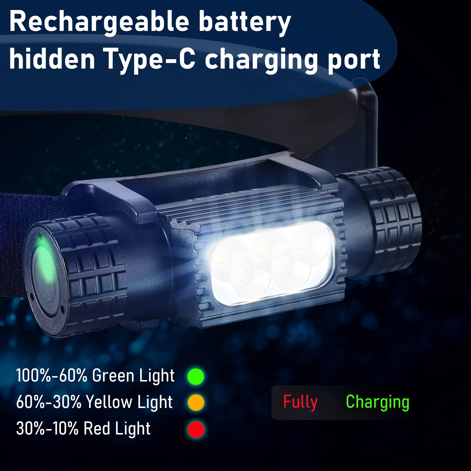 Draagbare USB C Oplaadbare LED - Edc (Every Day Carry recensie en prijs